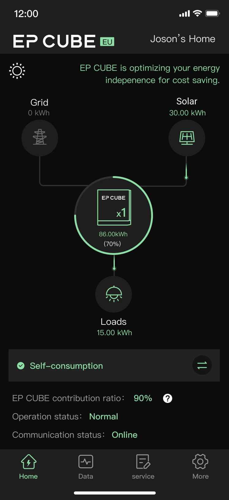 EP CUBE screenshot